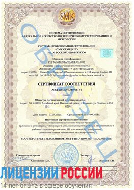 Образец сертификата соответствия Губкин Сертификат ISO 22000